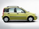 Fiat Panda..